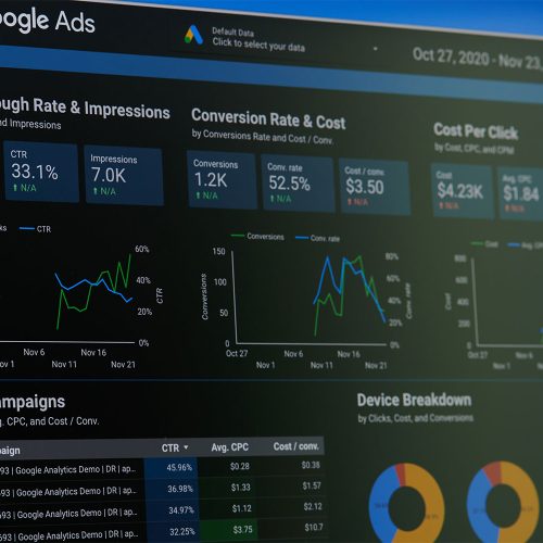 Google Ads Dashboard Google Ads Dashboard